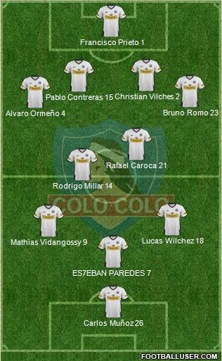 CSD Colo Colo Formation 2012