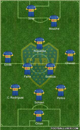 Boca Juniors Formation 2012