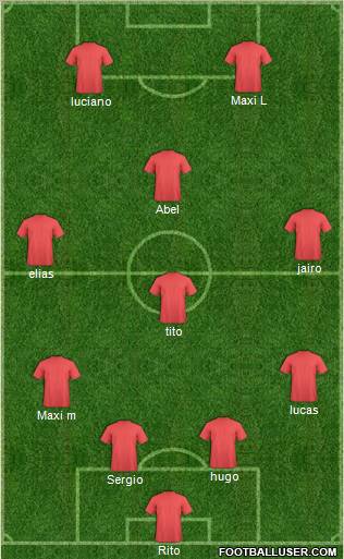 Champions League Team Formation 2012