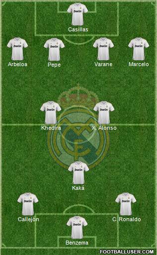 Real Madrid C.F. Formation 2012