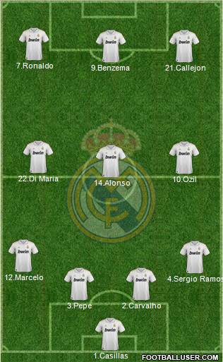 Real Madrid C.F. Formation 2012