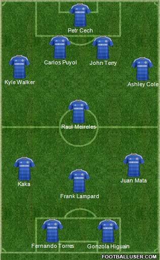 Chelsea Formation 2012