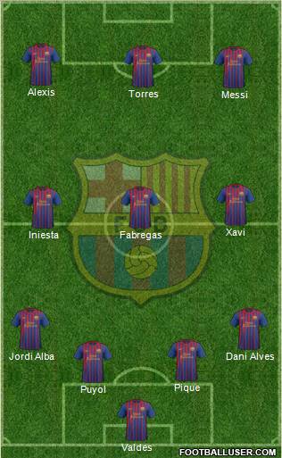 F.C. Barcelona Formation 2012