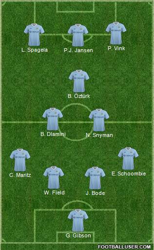 Manchester City Formation 2012