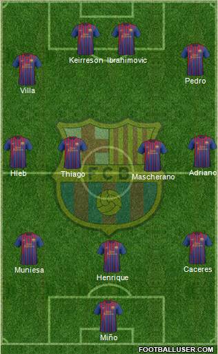 F.C. Barcelona Formation 2012