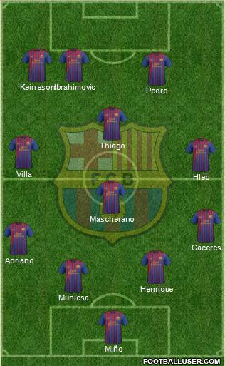 F.C. Barcelona Formation 2012