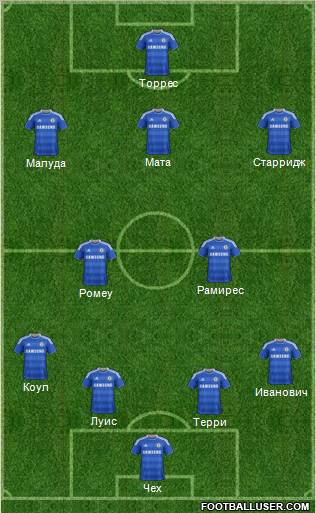 Chelsea Formation 2012