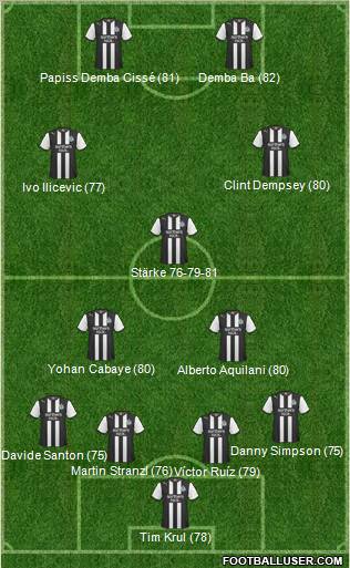 Newcastle United Formation 2012
