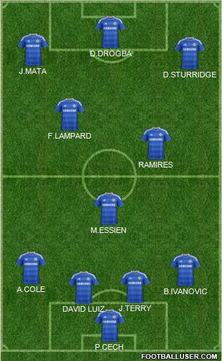 Chelsea Formation 2012