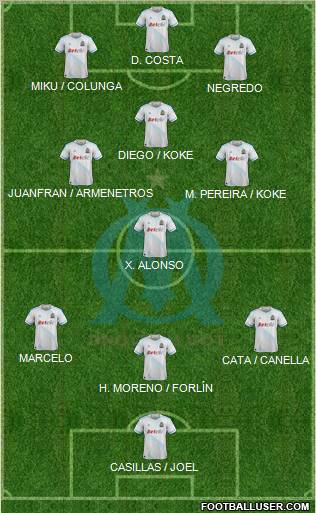 Olympique de Marseille Formation 2012