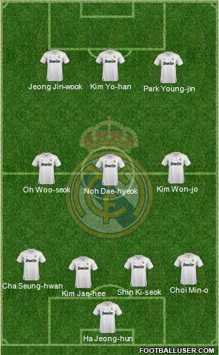 Real Madrid C.F. Formation 2012