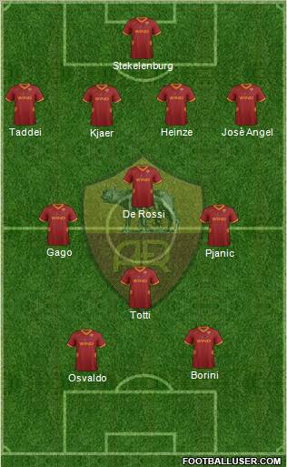 AS Roma Formation 2012