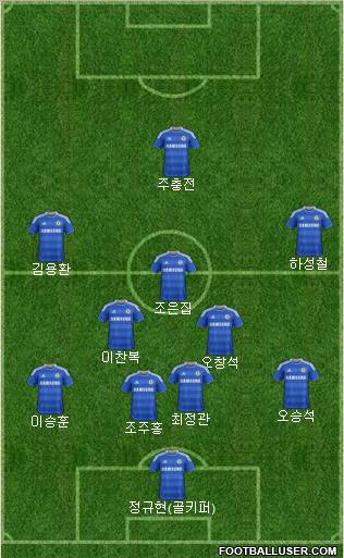 Chelsea Formation 2012