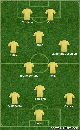 CSCD Grecia Formation 2012
