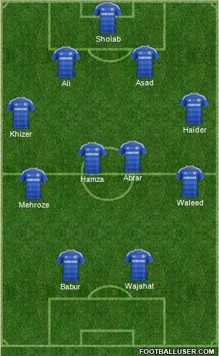 Chelsea Formation 2012