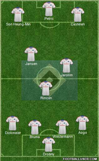 Hamburger SV Formation 2012
