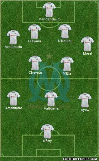 Olympique de Marseille Formation 2012