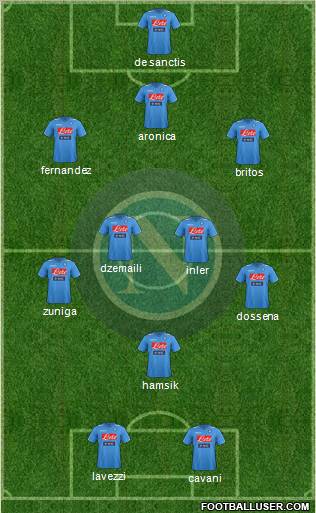 Napoli Formation 2012