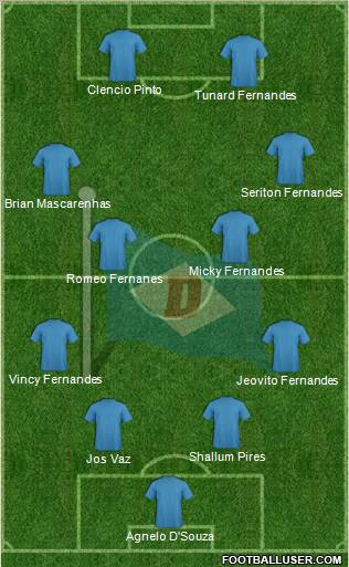 Dempo Sports Club football formation