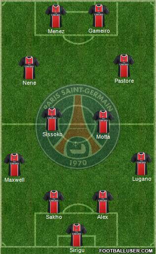 Paris Saint-Germain Formation 2012