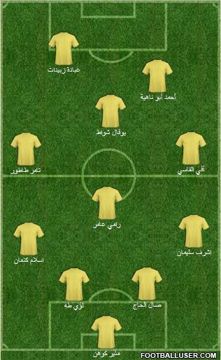 Hapoel Umm el-Fahm Formation 2012