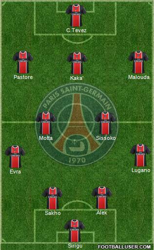 Paris Saint-Germain Formation 2012