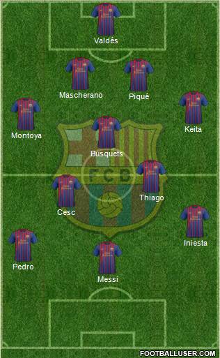 F.C. Barcelona Formation 2012