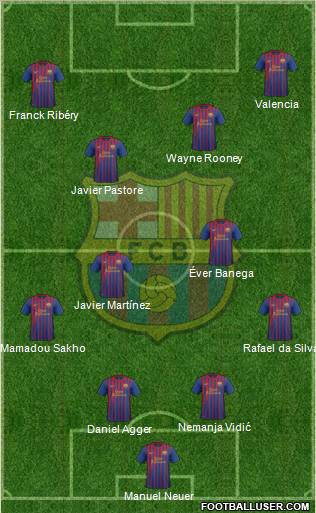 F.C. Barcelona Formation 2012