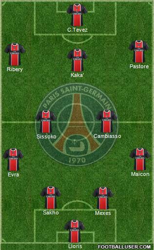Paris Saint-Germain Formation 2012