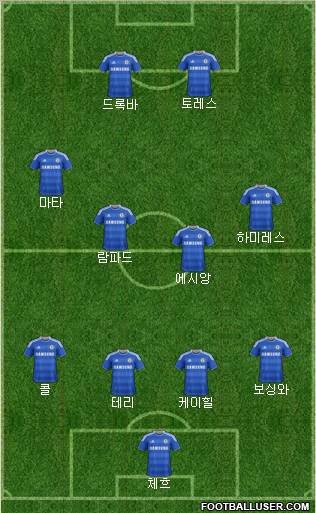 Chelsea Formation 2012