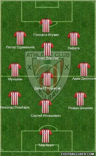 Athletic Club Formation 2012