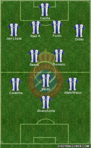 R.C.D. Espanyol de Barcelona S.A.D. Formation 2012