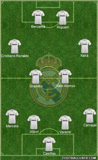 Real Madrid C.F. Formation 2012