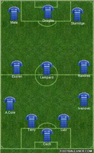 Chelsea Formation 2012