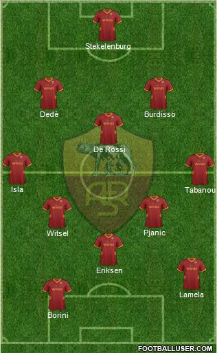 AS Roma Formation 2012