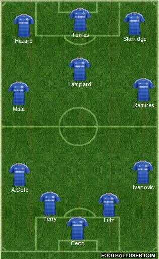 Chelsea Formation 2012