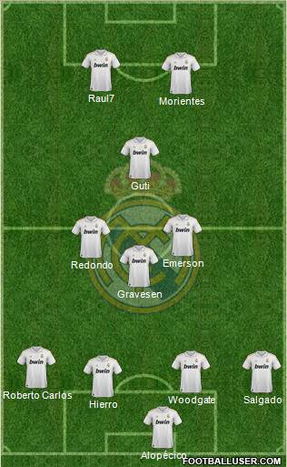 Real Madrid C.F. Formation 2012
