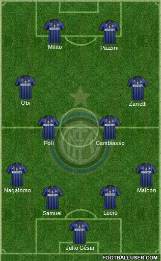 F.C. Internazionale Formation 2012