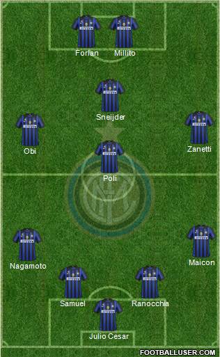 F.C. Internazionale Formation 2012