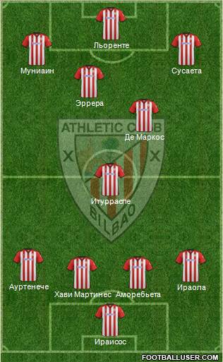 Athletic Club Formation 2012