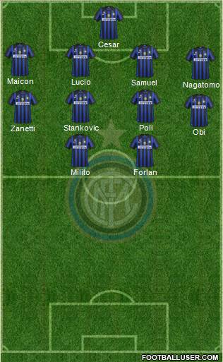 F.C. Internazionale Formation 2012