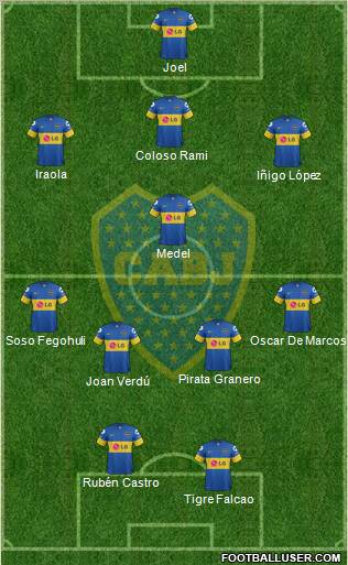 Boca Juniors Formation 2012