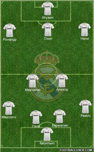 Real Madrid C.F. Formation 2012