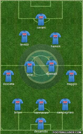 Napoli Formation 2012