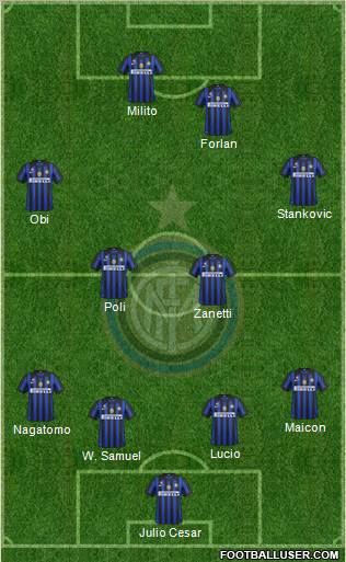 F.C. Internazionale Formation 2012