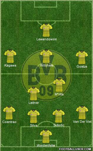 Borussia Dortmund Formation 2012