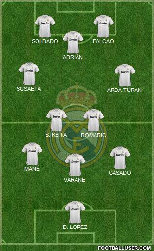 Real Madrid C.F. Formation 2012