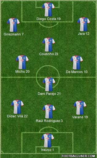 Blackburn Rovers Formation 2012