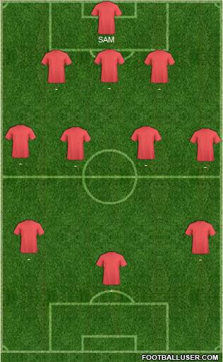 Dream Team Formation 2012