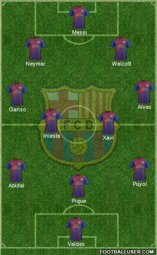 F.C. Barcelona Formation 2012